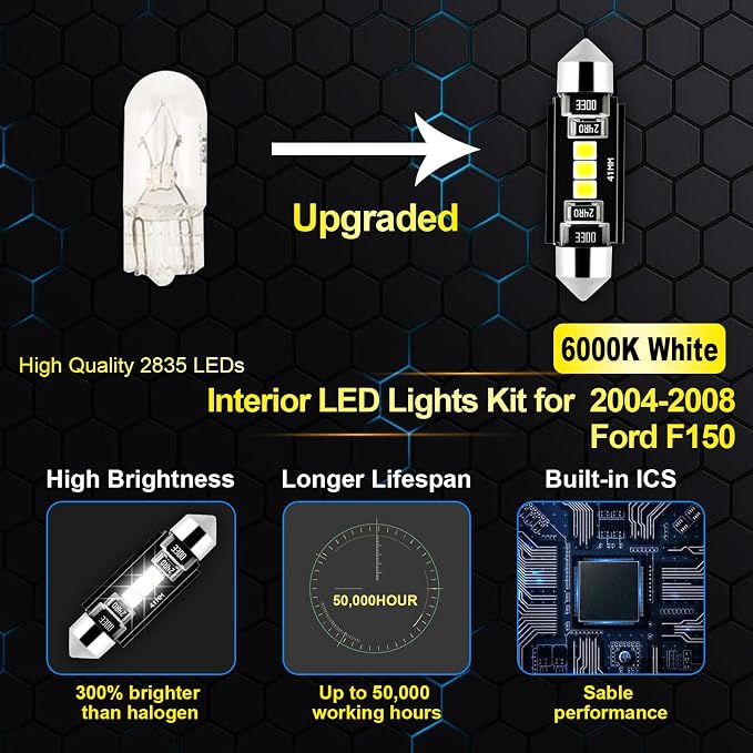 EASY EAGLE LED Interior Car Lights for Ford-F150-2004-2008: 13 Piece Kit White LED Light Bulbs - Super Bright 6000K + Install Tool