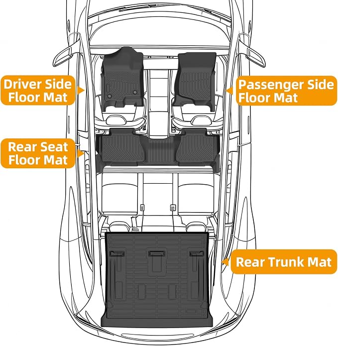 Floor Mats for Chevy Tahoe 2007 2008 2009 2010 2011 2012-2014 | for GMC Yukon Bench (NOT fit XL or Hybrid), for Chevrolet Tahoe Floor Mats 1st&2nd Row&Cargo Liner,8 Seats,TPE Summer Winter