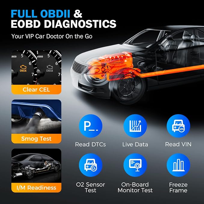 Launch CR529 OBD2 Diagnostic Scan Tool Code Reader for Car After 1996 | Check Egine Light, Read and Clear Codes, One Click 1/M, for DIYers, Lifetime F-ree Updates, 5 Yrs Backup