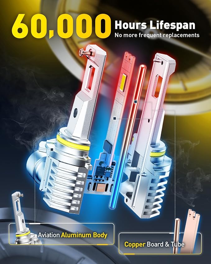 AUXITO 9006/HB4 Light Bulbs 9X Ultra Bright, 1:1 Mini Size for Easy Installation, 60,000 Hours Lifetime, No Flicker & No Error, 2-Pack
