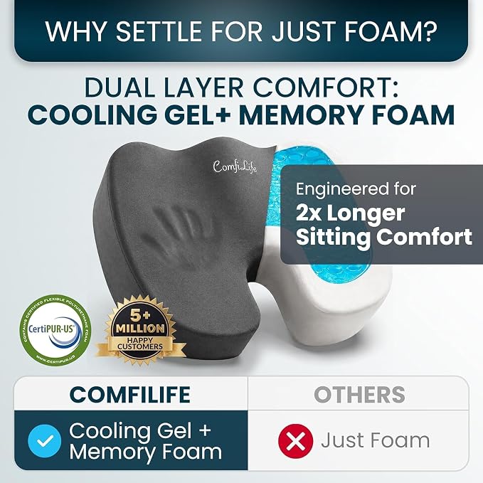 ComfiLife Extra Large Gel & Memory Foam Seat Cushion - Doctor Recommended Office Chair Cushion, Car Seat Cushion - Back & Sciatica Pain Relief - Wide Seat Cushion for Big & Tall (Charcoal)