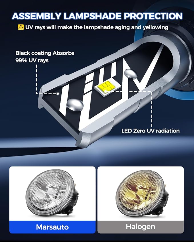 Marsauto H11/H16/H8 LED Fog Light Bulb, 14,000LM 6500K White H11 H16 H8 LED Fog Lights, 70000HRS Lifespan H11 Fog Light Bulbs for Car, Play and Plug, RV Interior Lighting
