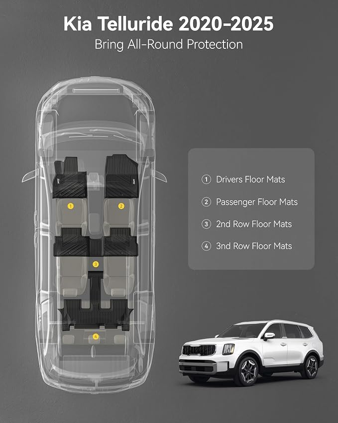 3W Floor Mats Fit Kia Telluride 2020-2024 2025 7&8 Seats, TPE All Weather Custom Fit Floor Mats for Kia Telluride for Car Mats Anti-Slip Heavy Duty Accessories, Black