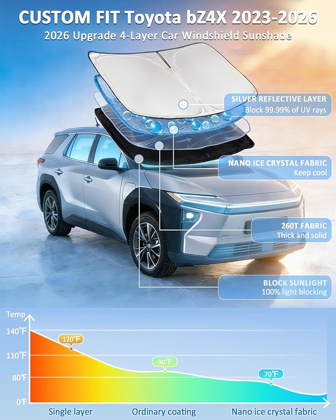 Windshield Sunshade for Toyota BZ4X 2023-2025 2026 Sun Shade 4 Layers | Car Windshield Accessories Upgrade Blocks UV Rays Custom Fit BZ4X 240T Car Window Shades Front Windshield Keep Cool Foldable