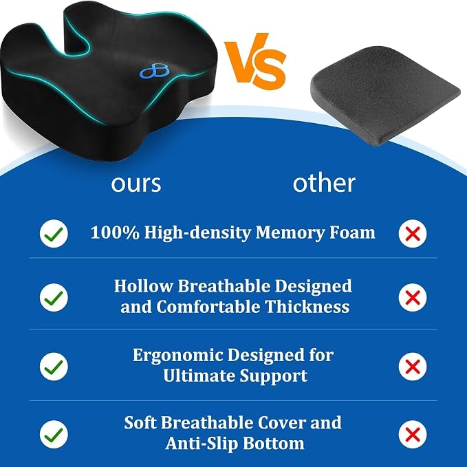CushyOasis Seat Cushion, Gel Chair Cushions, Office Chair Cushions, Anti-Slip Bottom & Removable Cover Tailbone Pain Relief Cushion, Memory Foam Seat Cushion for Office, Wheelchair, Car (Black)