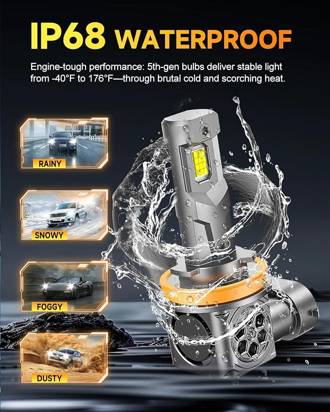 Ursprung 2026 𝐍𝐞𝐰-𝐆𝐞𝐧 H11/H9/H8 Bulbs, 110000LM 1200% Bright 6500K Cool White,1:1 OEM Physical Matching Outline, IP68 Waterproof, CANBUS Ready, 85000+ Hrs Long Lifespan, Light Guards