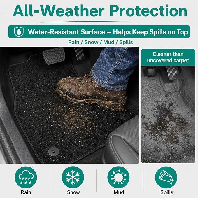 GXARTS Car Waterproof Floor Mats Carpet Full Set Fit for Volkswagen Golf 8 2020 2021 2022 2023 2024 2025 2026 | All-Weather Protect, Non-Slip Backing Automobile Floor Liner Accessories