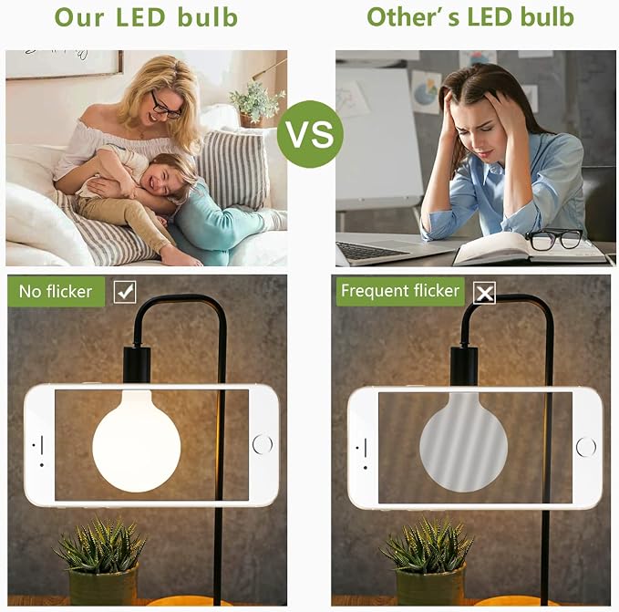 2 Pack G40 Globe LED Light Bulbs, 5.5W Dimmable 50 Watt Equivalent LED Edison Bulbs, Warm White 2700K, 600LM, E26 Base, Milky LED Filament Bulbs for Bathroom Bedroom Living Room