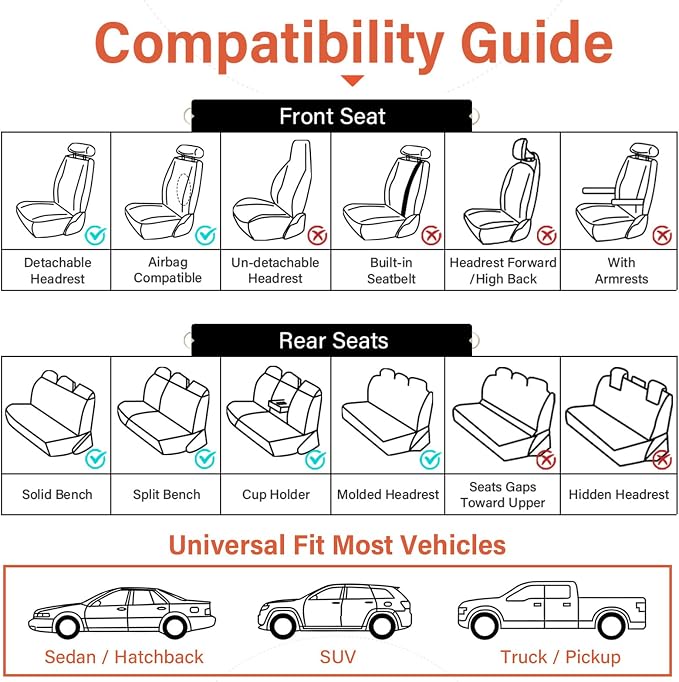 Coverado Leather Seat Covers, Car Seat Covers Full Set, Nappa Leather Seat Covers for Cars, Car Seat Protectors Waterproof, 5 Seats Black&Orange Automotive Seat Covers Fit for Most Cars Trucks