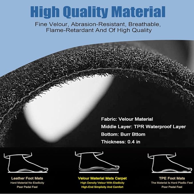 GXARTS Car Waterproof Floor Mats Carpet Full Set Compatible with Volkswagen Jetta 2011 2012 2013 2014 2015 2016 2017 2018 | All-Weather Protect, Non-Slip Backing | Automobile Floor Liner