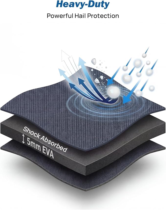 JOYTUTUS Hail Protector Car Cover for Sedan (194-208 inch), Thick EVA Padded Anti-Hail Cover, Waterproof All Weather Hail Protection Car Cover