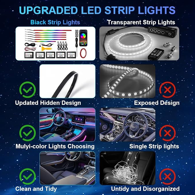 RGB 10 in 1 Interior Car LED Strip Light with Wireless APP,16 Million Interior Lights Car Dreamcolor Acrylic Ambient Lighting 600 LED Music Sync Neon Lights Kits (10 in 1 Set + App Control)