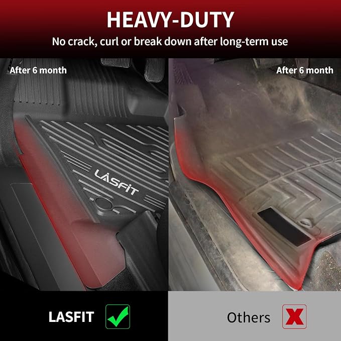 LASFIT Floor Mats for Ford F250 F350 F450 2017-2026 Crew Cab Front Bucket Seat|Rear W/Fold-Flat Storage All Weather Carpet Floor(Not fit Vinyl Floor) Super Duty TPE Car Floor Liner, 1st&2nd Row