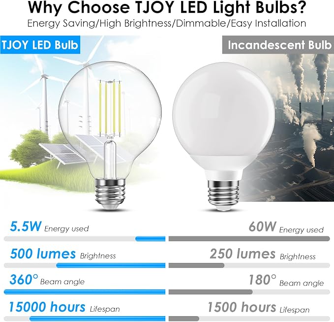 TJOY G25 Globe Light Bulbs, LED Edison Vanity Light Bulbs, Dimmable, 5000K Daylight White, 500 Lumens, 5.5W=60W, CRI80, Clear Vintage Filament Globe, E26 Base, 6 Pack