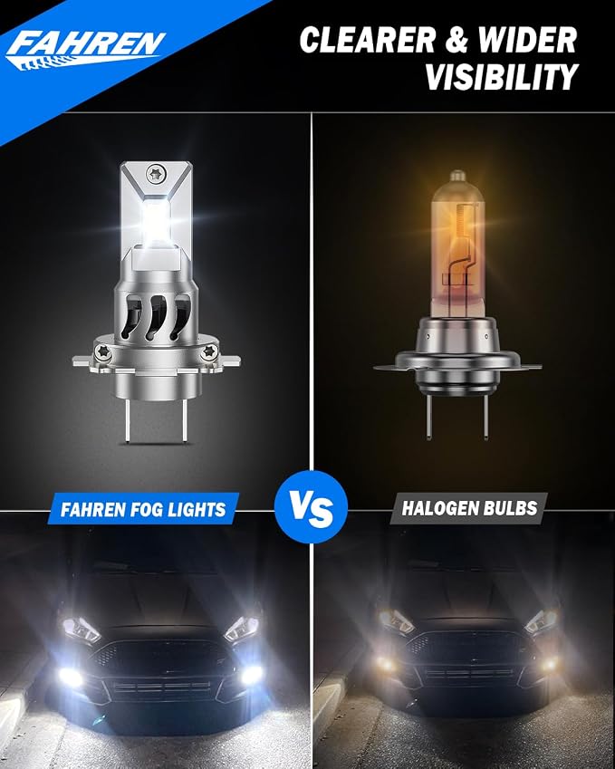 FORENNER Upgraded H7 Headlight Bulbs, 90000LM 1500% Ultra-Brightness, Real 1:1 Halogen Size, 70000+ Longer Lifespan, 6500K White, IP68 Waterproof, CAN-Bus Ready Plug N Play, Pack of 2