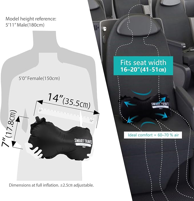 SmartTravel Inflatable Lumbar Support Travel Pillow for Airplane Seat | Adjustable firm back support cushion for long flights, office & car; eases lower back discomfort; self-inflates, packs small