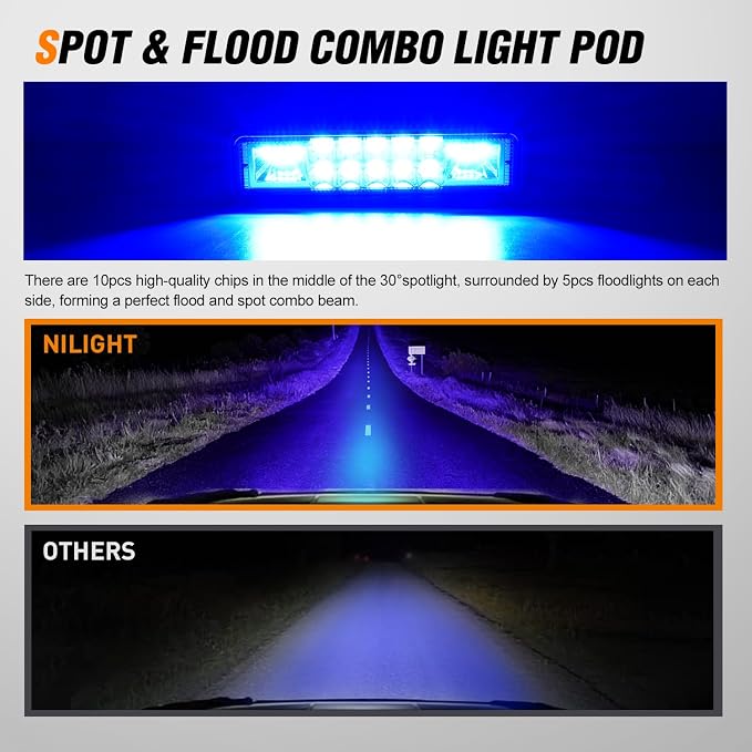 Nilight 6 Inch Blue LED Light Pods 2 PCS 60 W | Flood Spot Combo Off Road Fog Fishing Hunting Emergency Safety Signal Deck Lamp for 12V 24V ATV UTV Pickup Tractor Boat