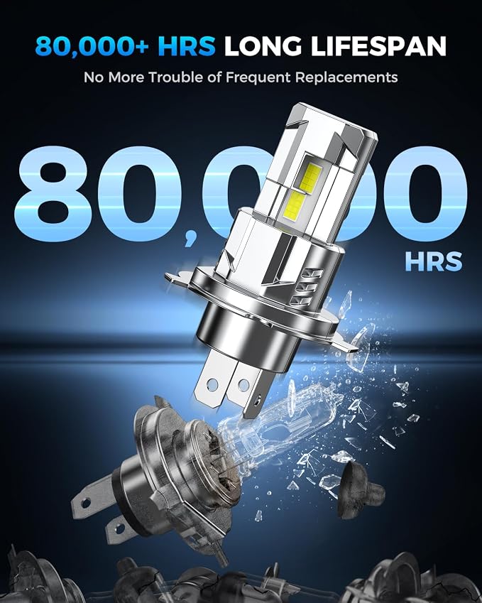 Marsauto H4/9003 Light Bulbs, 40,000LM 600% Ultra Brighter, 6500K Cool White, 80000Hrs Long Life, 1:1 Mini Size, Plug and Play, H4 Fog Lights Bulbs, Pack of 2 | IP68 Waterproof, 1:1 Mini Size, 80000+ Hours Lifespan, Plug-N-Play