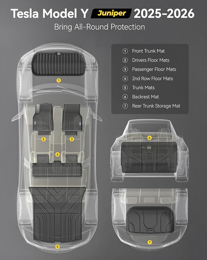 3W Tesla New Model Y Juniper Floor Mats and Cargo Liners, TPE Floor Liner for 2025 2026 Model Y, Trunk Mats & Seat Back Cover Protector, Tesla Model Y Juniper Accessories(Not For Standard), Vigormold™