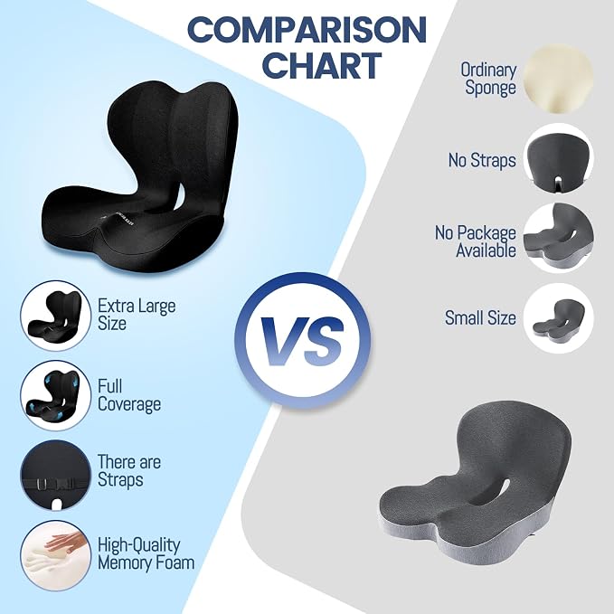 Memory Foam Seat Cushion for Office Chair and Car Seat | Sciatica & Hip & Coccyx Pain Relief Desk Chair Cushion for Long Sitting Office Workers, Car Drivers, Wheelchair, Home