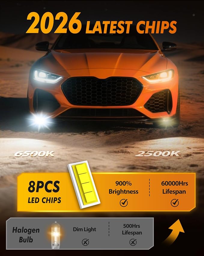 Termitor H11/H8/H16 Fog Light Bulbs, 16000LM 900% Brightness Upgraded 6500k cool white Driving Fog Lights, 60000HRS Lifespan Replacement H8 H16 Fog Bulbs, 1:1 Mini Size, Plug and Play, Pack of 2.