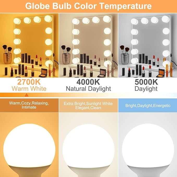 20 Pack Bathroom Light Bulbs, 2700K Warm White E26 LED Globe Bulbs, 60W Equivalent , G25 LED Vanity Light Bulb Perfect for Bathroom Makeup Mirror, Eye-Friendly CRI85+, 120V, 500Lumens, Non-dimmable