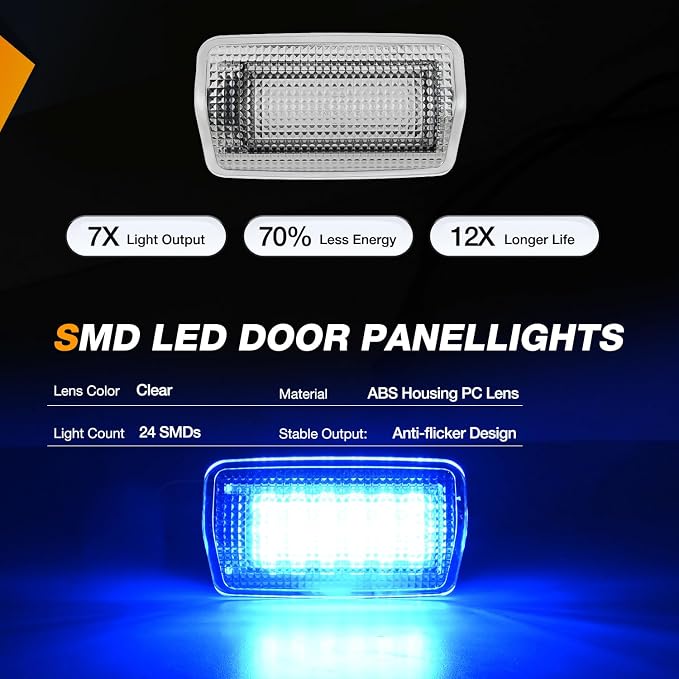 Nilight 2PCS LED Interior Door Panel Light Courtesy Warning Lights Blue Beam Plug and Play for Toyota Avalon Sienna Venza Camry Prius 4Runner Lexus IS ES GS LS RX GX LX Subaru BRZ
