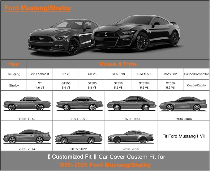 Kayme Heavy Duty Car Cover Custom Fit Ford Mustang/Shelby/Mustang GT GT350 GT500 (1965-2025), Waterproof All Weather for Automobiles, Full Exterior Covers Sun Rain UV Protection.