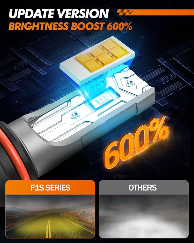 SEALIGHT H10 9145 9140 LED Fog Light Bulbs Amber, 12000LM 3500K Yellow Light Bulbs, Strong Light Penetration, 9040 9045 Replacement Front Fog Lamps for car, trucks, SUVS, Non-polarity