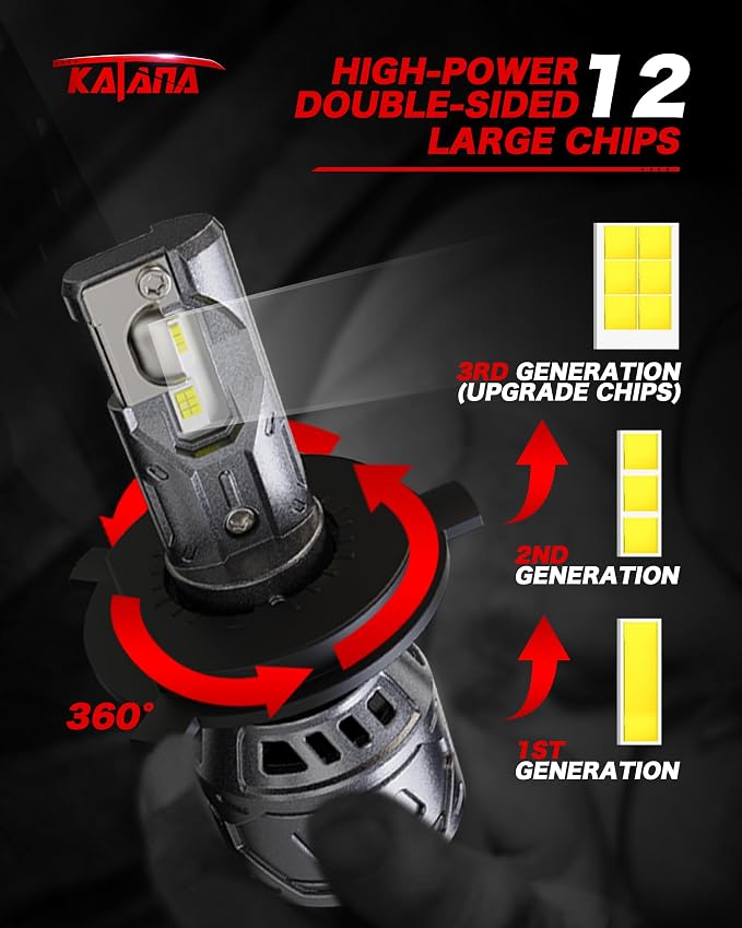 Katana H4 Bulbs, 9003 400% Brightness 6500K Plug and Play 1:1 Size Fog of 2 | Cooling Fan,360°Beam Angle,Super Bright