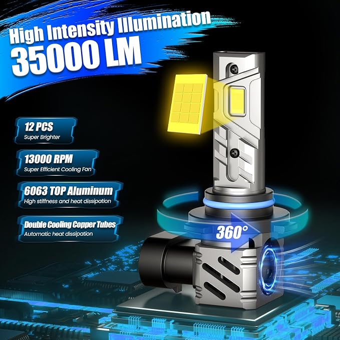 RCJ 9006/HB4 Fog Light Bulbs, 35000LM 6000K Cool White with Fan, Plug-N-Play, Pack of 2