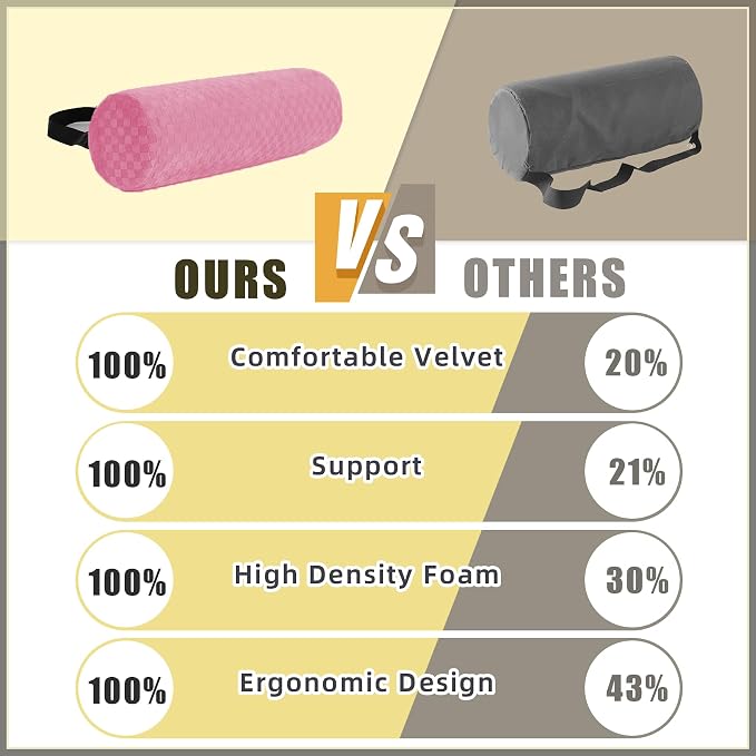Lumbar Roll Pillow for Lower Back Support, Foam Cushion,Pink, 15 * 4.3'' | Removable Pillowcase, Upgraded Adjustable Strap, Suitable for Office, Chair, Car, Seat Pain Relief & Improving Posture