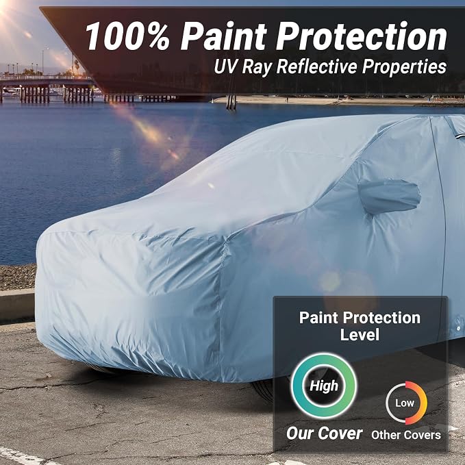 iCarCover Premium Plus SUV Car Cover Waterproof All Weather Rain Snow UV Sun Protection, FJ Cruiser, QX50, QX55, Defender 110, Grand Wagoneer, Venza, Size S53 (See Size Chart)