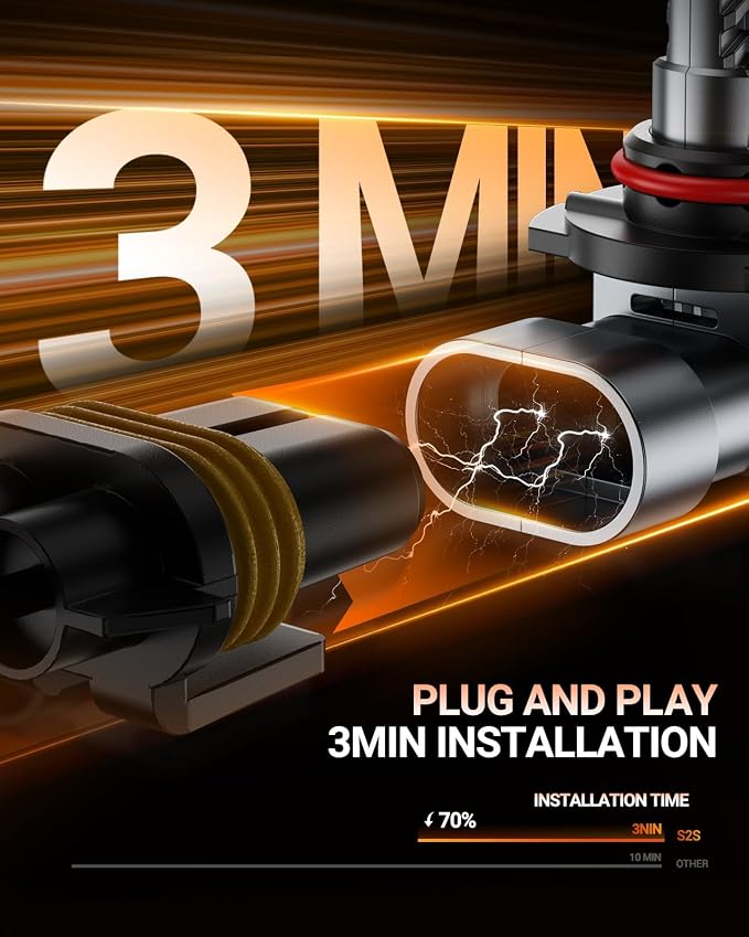 SEALIGHT 9006/HB4 LED Bulbs, 70,000LM 900% Super Bright 6500K Cool White, 1:1 Mini Size Wireless Fog Light Bulbs with Copper Tube Cooling, CANBUS Ready Plug-N-Play, Pack of 2