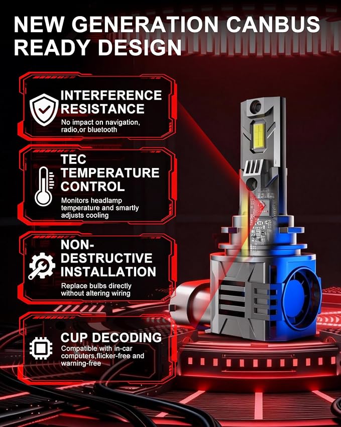 2026 Upgrade Fog Light Bulbs, 65000lm 9005 Bulbs