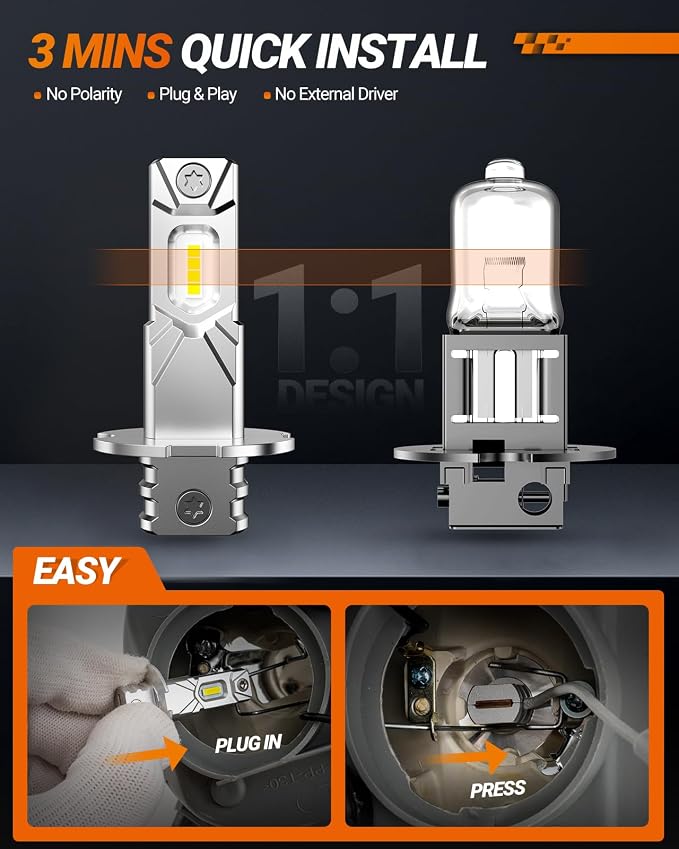 SEALIGHT H3 LED Fog Light Bulb, 30000LM 800% Super Brighter, 1:1 Size Plug & Play H3 LED Bulb 6500K White, Pack of 2
