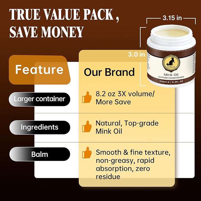 4-in-1 Natural Mink Oil 8.2oz Leather Cleaner and Conditioner, Premium Waterproof Soften Restore Formula – Leather Cleaner & Protector for Boots, Shoes, Jackets, Car Interiors, Saddle, Bags