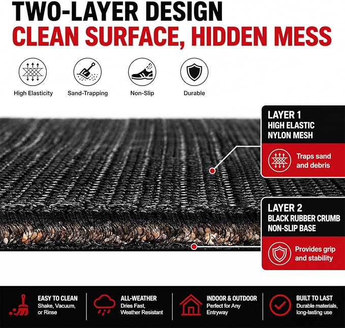 Universal Car Floor Mats, 3D Mesh Fabric All Weather Waterproof Car Floor Liners,With Anti-Slip Granule Backing&Driver Heel Pad,Efficient Dust&Dirt Resistant for Sedan,SUV,Truck,Van,Set of 4pcs