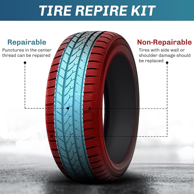 GOOACC Tire Repair Kit, 37 PCS Tire Plug Kit, Tubeless Tire Puncture Repair Tool for Car, Motorcycle, ATV, Tractor, Lawn Mower