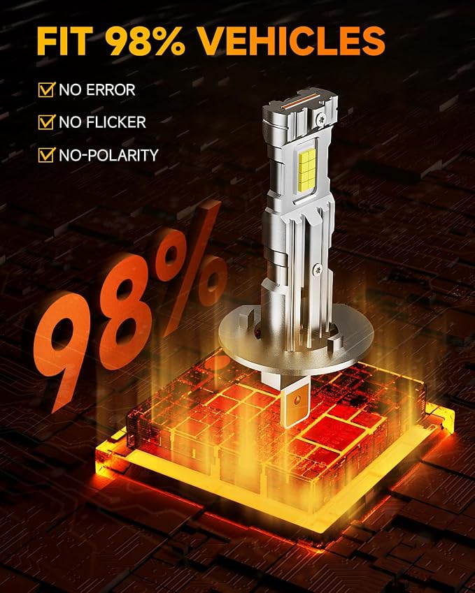 FORENNER 2026 Upgraded H1 Light Bulbs, 50000LM 900% Brightness, 6500K White Super Bright, 1:1 H1 Mini Size Fog Lights No Adapter Required Plug & Play, Canbus Ready, Pack of 2.