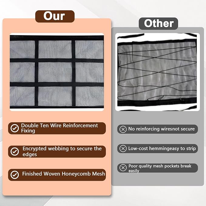 Car Ceiling Cargo Net,35.4″x 25.6″Adjustable Buckle Car Ceiling Storage,Double Layer Interior Roof Cargo Net,Roof Mesh Camping Overlanding Gear Must Haves CargoNet,Universal for SUV,Van,Trucks,RV