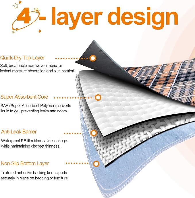 RIQINXIN Absorbent Reusable Seat Protector Pads Waterproof Incontinence Chair Pads Washable Underpads for Adults Elderly Bed Wheelchair Sofa Quilted Chuck Pads Grey 35x60in 2pcs