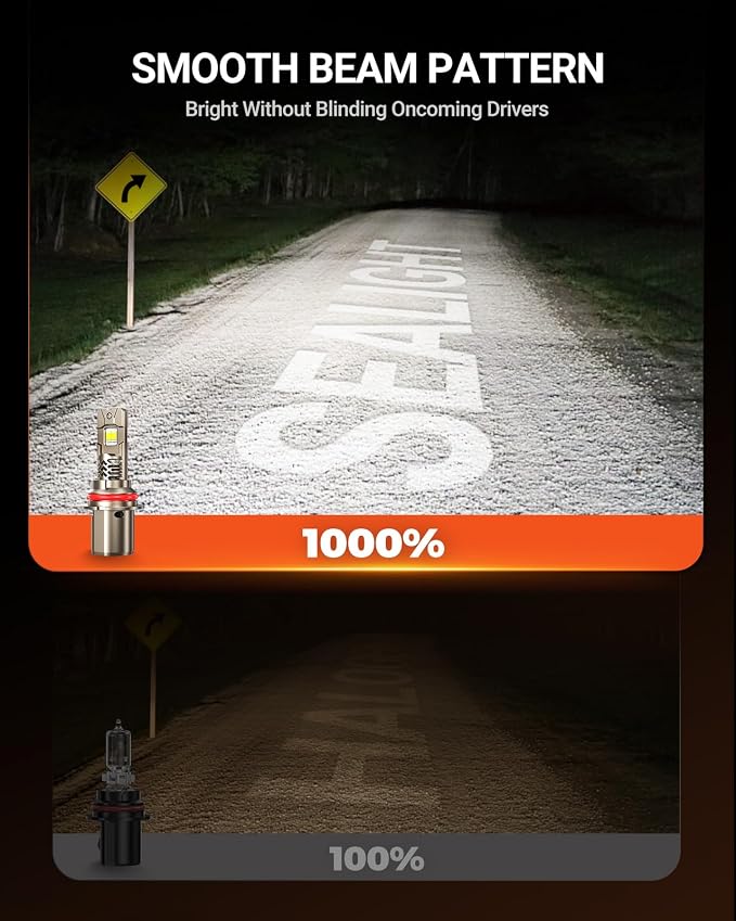 SEALIGHT 9004/HB1 LED Bulbs, 90000LM 1000% Super Brighter than Original Bulb, 1:1 Real Size, 6500K Cool White, 70,000Hrs Long Service Life with 25000RPM Cooling Fan, Plug and Play, Pack of 2