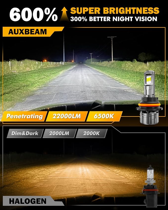 Auxbeam F18 Series 9007 HB5 Fog Lights, 22000LM HB5 Powersport Light for Off-Road Use or Fog Light-2 Pack