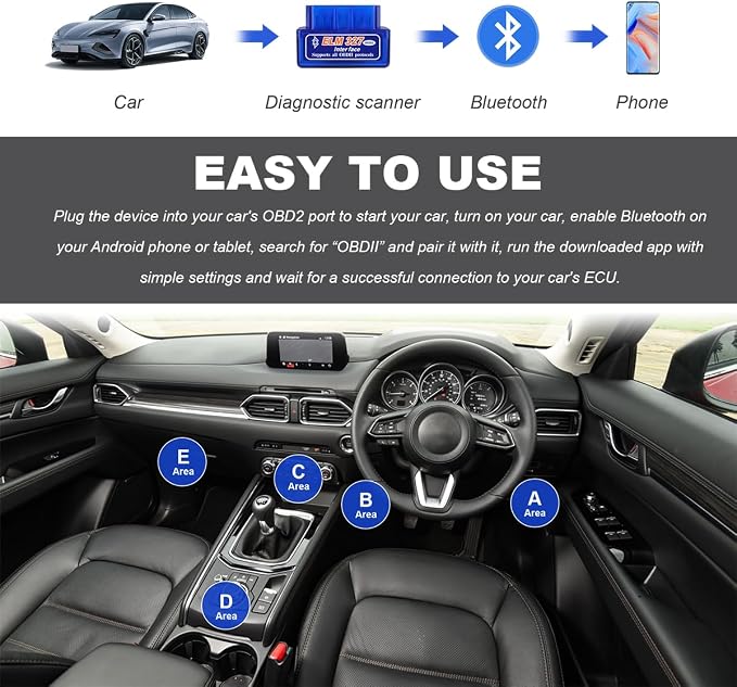 KVAEY 2 PCS OBDII Car Auto Diagnostic Scanner, ELM327 Automotive Bluetooth Scan Tool and Code Reader, Professional Car Bluetooth Engine Fault Code Reader, Universal Car Accessories (2 PCS)