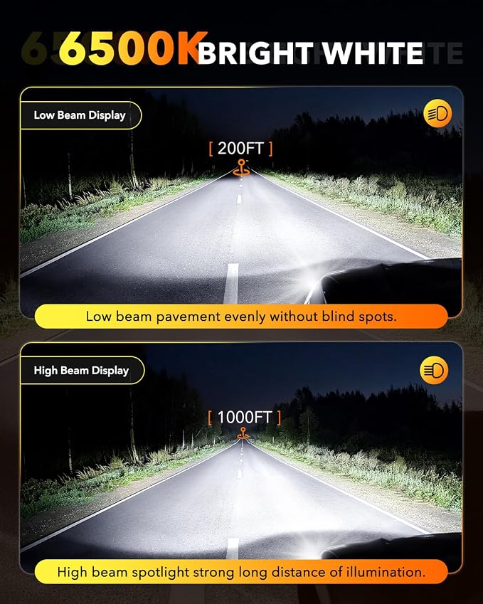 OXILAM H7 LED Light Bulb, 64000LM 1000% Brightness 6500K White with Ultra-Bright LED Chips, Wireless Non-polarity, 5MIN Direct Plug, Anti-Flicker H7 Fog Light Compatible with Cars Trucks SUVs, 2 Pac