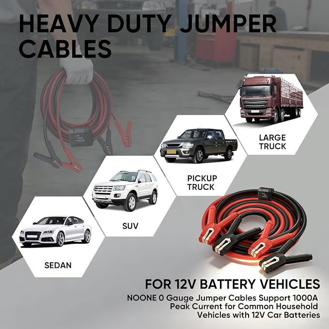 Noone Heavy Duty Jumper Cables, 0 Gauge 25Feet 1000Amp Automotive Booster Cables with Reverse Polarity Protection for Car, SUV and Truck, Jumper Cables Kit with Carry Bag, Gloves, Brushes and Goggles