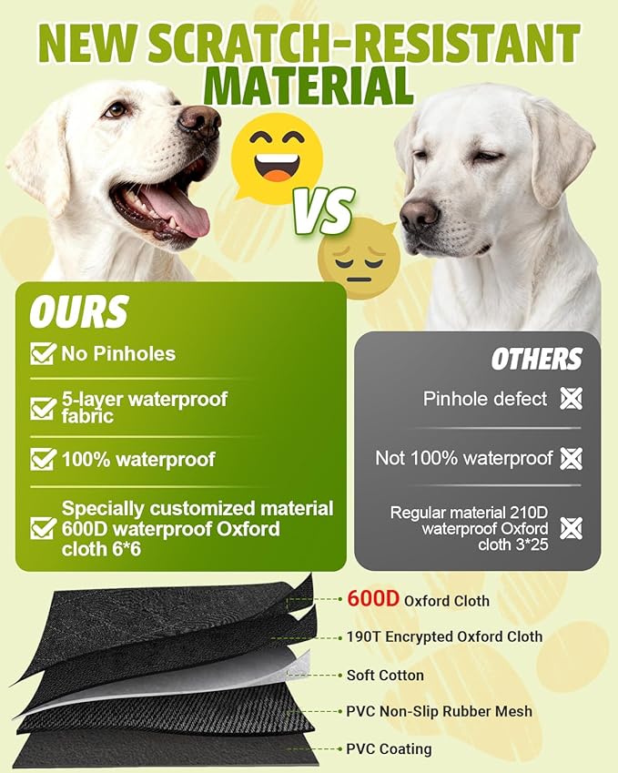 Victoper Dog Car Seat Cover, 600D Heavy Dute Car Seat Cover for Dogs Pets, 100% Waterproof Anti-Scratch Nonslip Dog Hammock for Cars, Seat Covers Protector with Seatbelt for Sedan SUV Truck XL Black