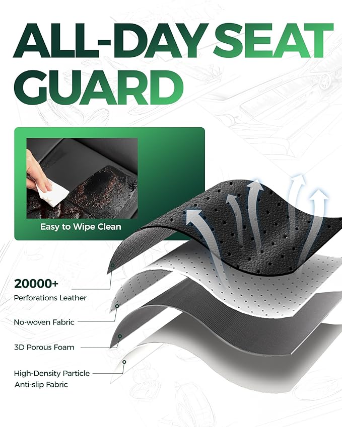 Custom Fit Seat Covers for 2019-2026 Sierra/Silverado 1500 CrewCab | Fits 2500/3500HD 2020-2026, with Rear Armrest/Seatback Storage, Faux leather, Waterproof, Scratch-resistant, Easy-clean
