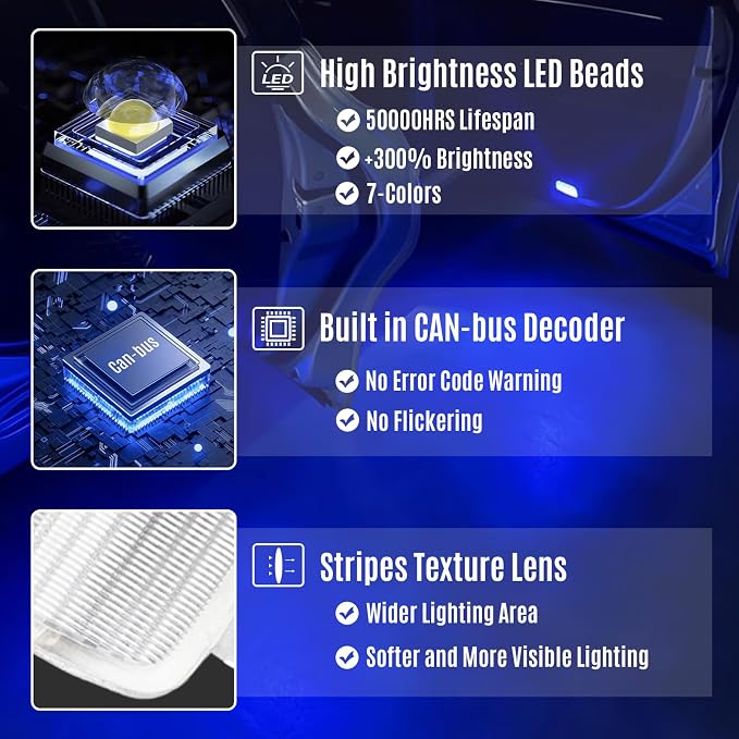7 Color Car Door Welcome Lights,RGB Gradient Car Puddle Light Courtesy Lamp Compatible with A3 A4L A6L A7 A8 Q3 Q5 Q5L Q7 Q8 E-tron Car Series, 2Pack
